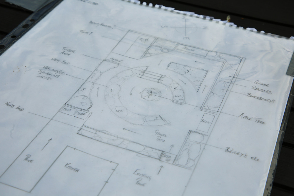 Landscape Designers Devon